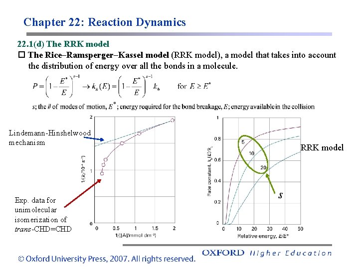 Chapter 22: Reaction Dynamics 22. 1(d) The RRK model The Rice–Ramsperger–Kassel model (RRK model),