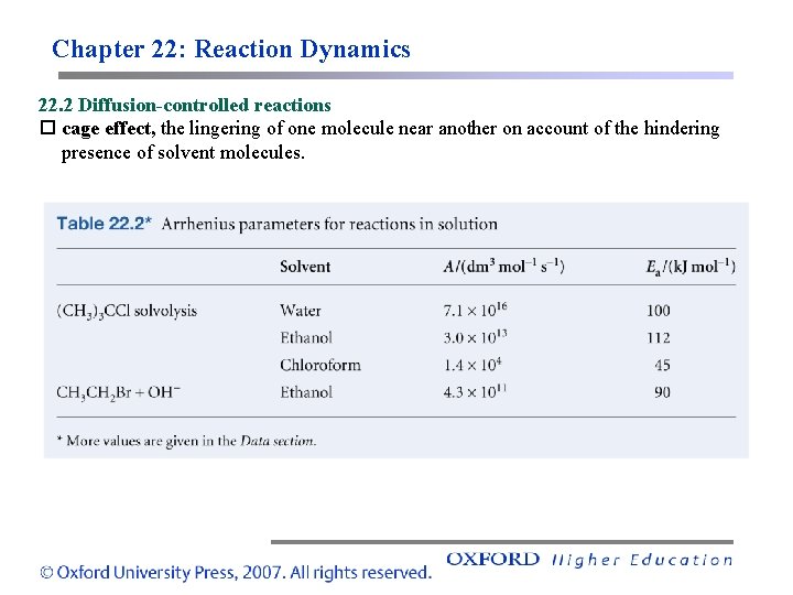 Chapter 22: Reaction Dynamics 22. 2 Diffusion-controlled reactions cage effect, the lingering of one