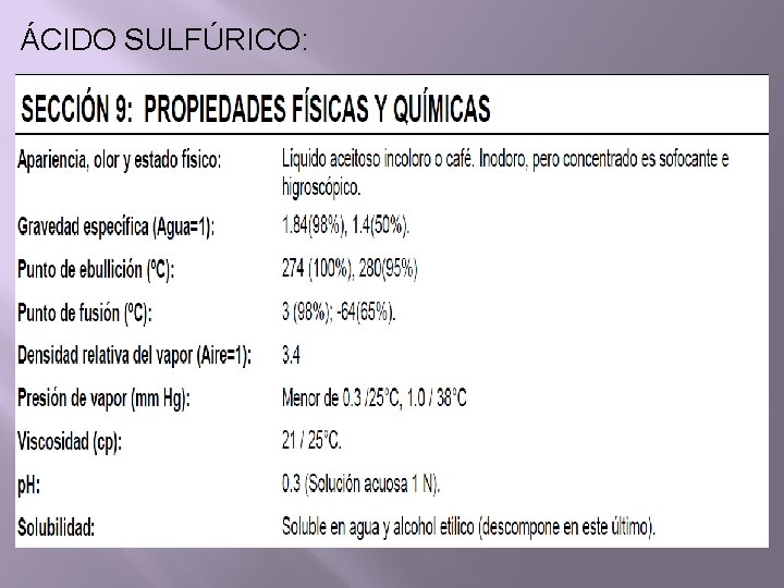 ÁCIDO SULFÚRICO: ÁCIDO SULFÚRICO: