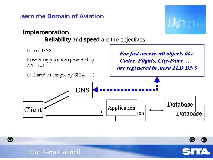 . aero the Domain of Aviation Implementation Reliability and speed are the objectives Use