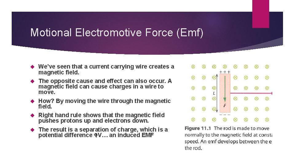 Motional Electromotive Force (Emf) We’ve seen that a current carrying wire creates a magnetic