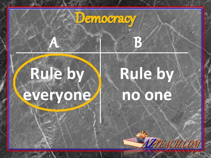 Democracy A B Rule by everyone Rule by no one 