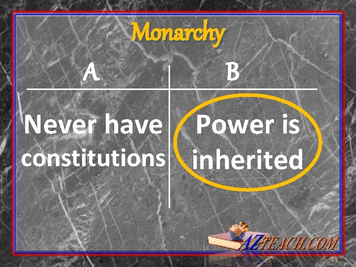 A Monarchy B Never have Power is constitutions inherited 