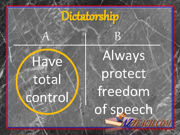 Dictatorship A B Always Have protect total freedom control of speech 