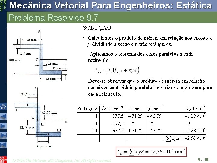 Nona Edição Mecânica Vetorial Para Engenheiros: Estática Problema Resolvido 9. 7 SOLUÇÃO: • Calculamos