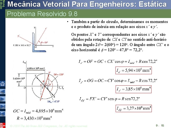 Nona Edição Mecânica Vetorial Para Engenheiros: Estática Problema Resolvido 9. 8 • Também a