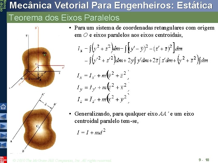 Nona Edição Mecânica Vetorial Para Engenheiros: Estática Teorema dos Eixos Paralelos • Para um