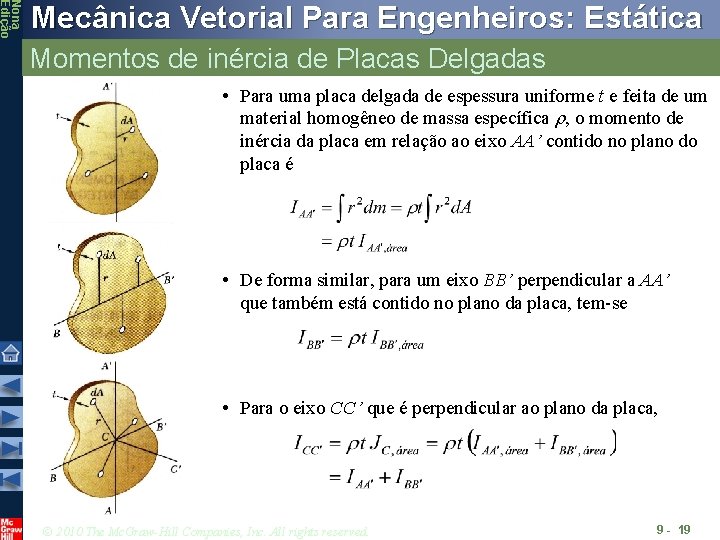 Nona Edição Mecânica Vetorial Para Engenheiros: Estática Momentos de inércia de Placas Delgadas •