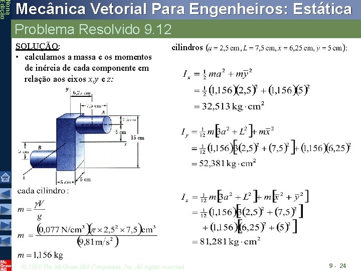 Nona Edição Mecânica Vetorial Para Engenheiros: Estática Problema Resolvido 9. 12 SOLUÇÃO: • calculamos