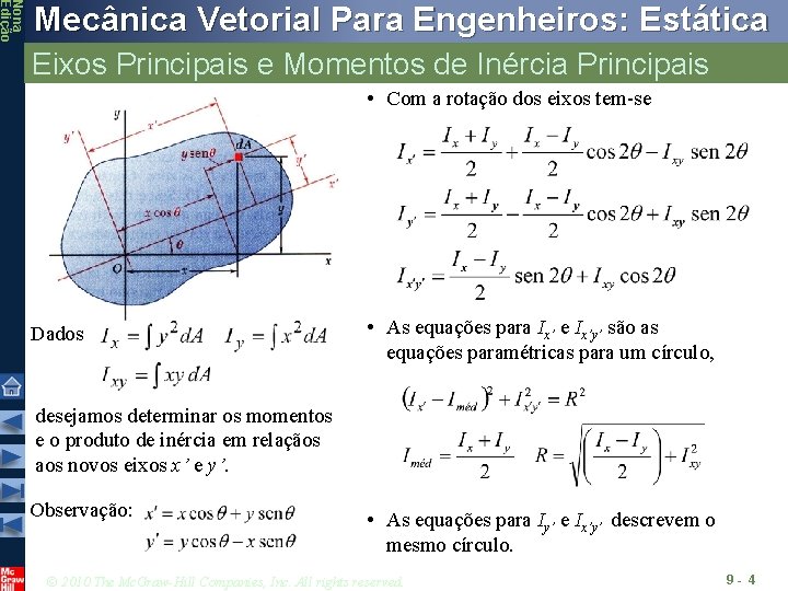 Nona Edição Mecânica Vetorial Para Engenheiros: Estática Eixos Principais e Momentos de Inércia Principais