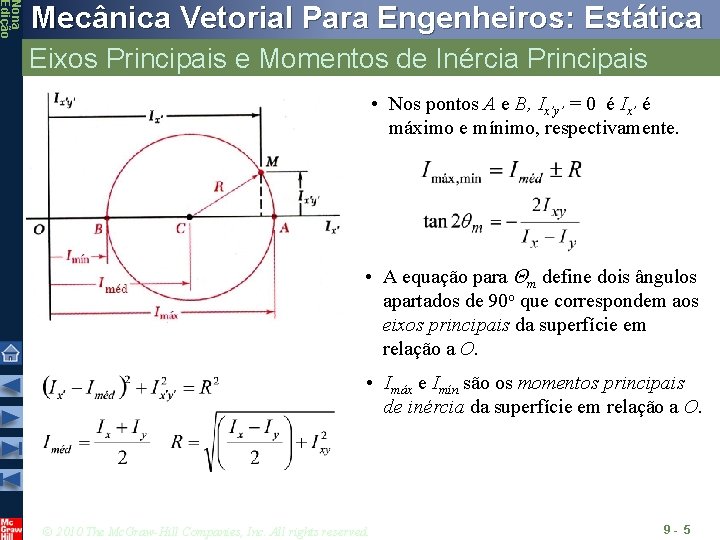 Nona Edição Mecânica Vetorial Para Engenheiros: Estática Eixos Principais e Momentos de Inércia Principais