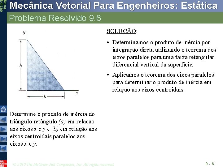 Nona Edição Mecânica Vetorial Para Engenheiros: Estática Problema Resolvido 9. 6 SOLUÇÃO: • Determinamos