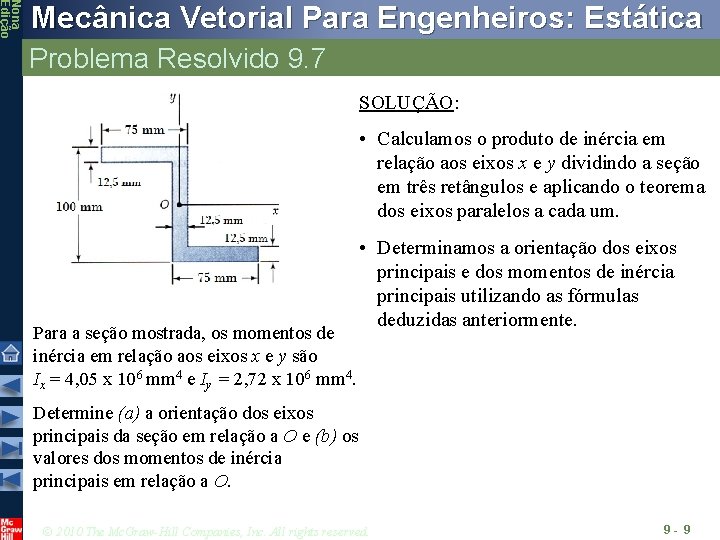 Nona Edição Mecânica Vetorial Para Engenheiros: Estática Problema Resolvido 9. 7 SOLUÇÃO: • Calculamos