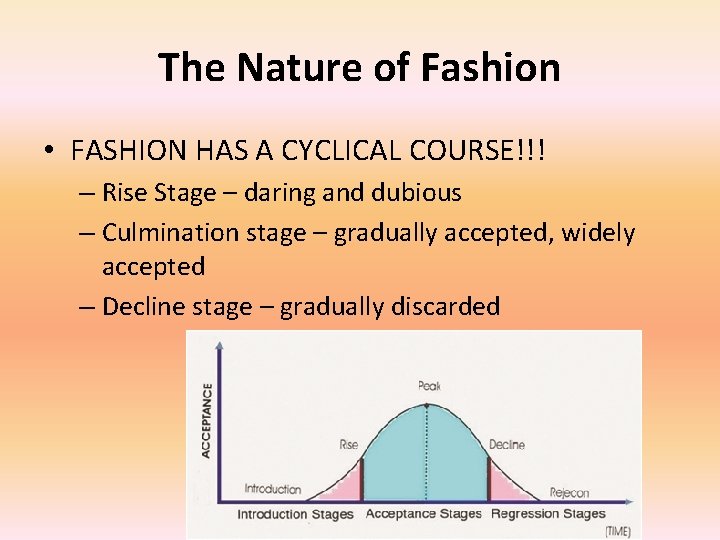 The Nature of Fashion • FASHION HAS A CYCLICAL COURSE!!! – Rise Stage –
