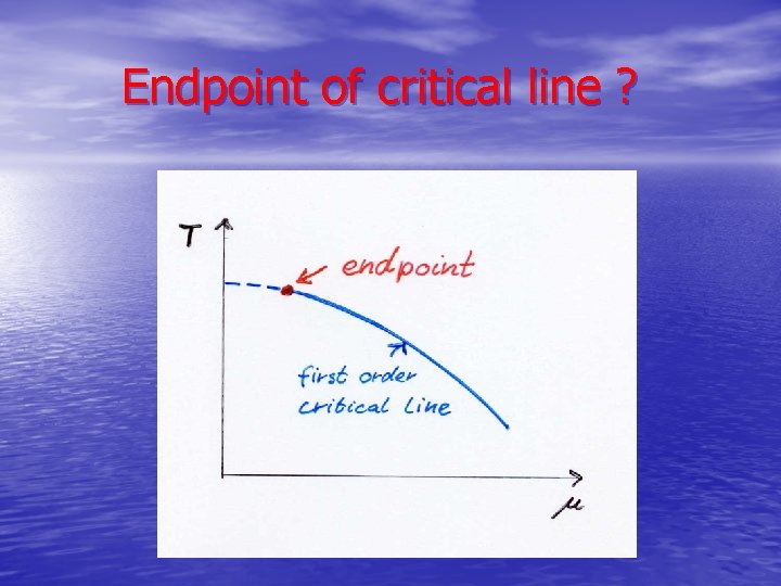 Endpoint of critical line ? 