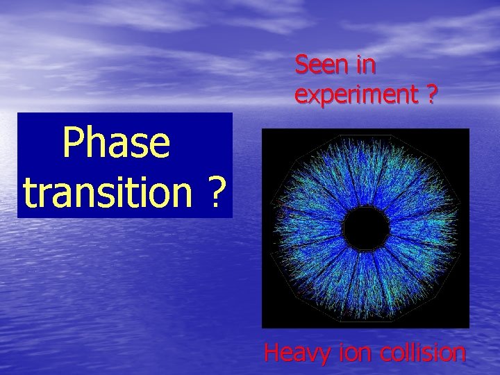 Seen in experiment ? Phase transition ? Heavy ion collision 