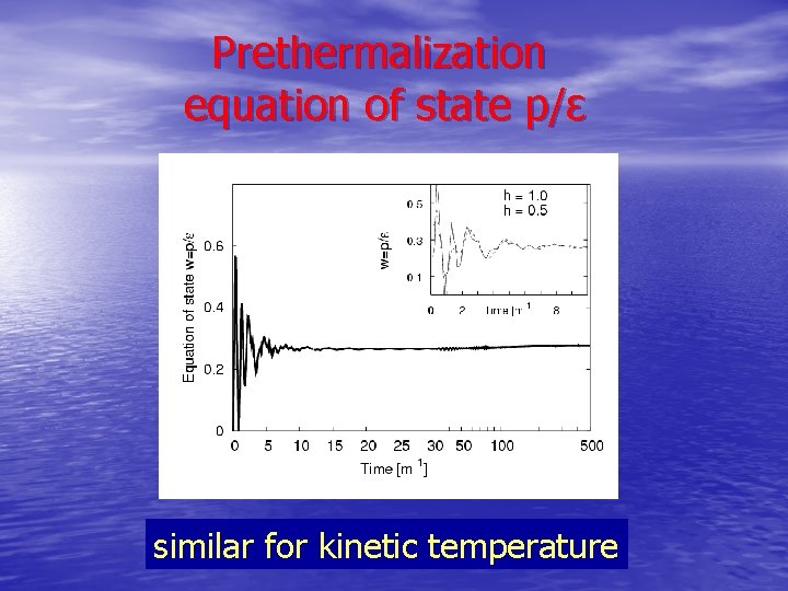 Prethermalization equation of state p/ε similar for kinetic temperature 