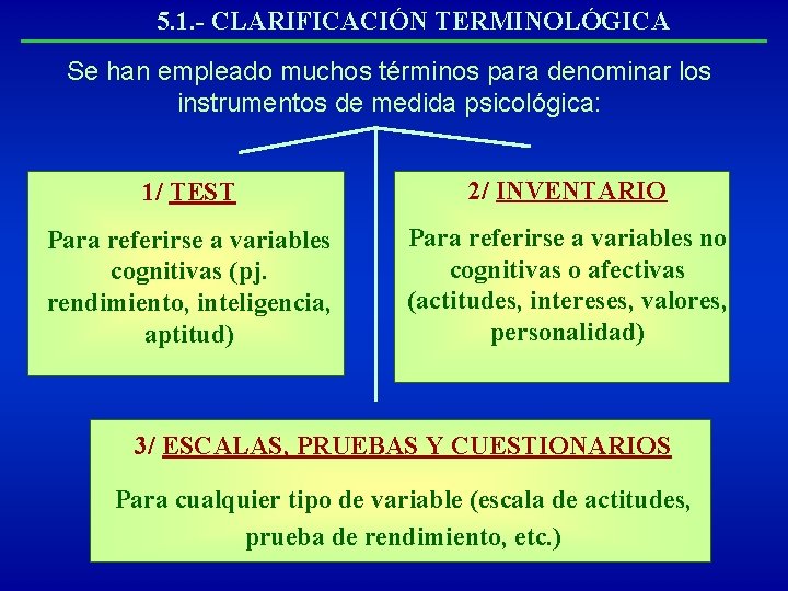 5. 1. - CLARIFICACIÓN TERMINOLÓGICA Se han empleado muchos términos para denominar los instrumentos