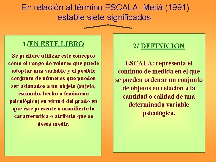 En relación al término ESCALA, Meliá (1991) estable siete significados: 1/EN ESTE LIBRO 2/
