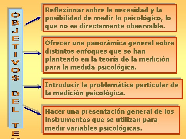 Reflexionar sobre la necesidad y la posibilidad de medir lo psicológico, lo que no