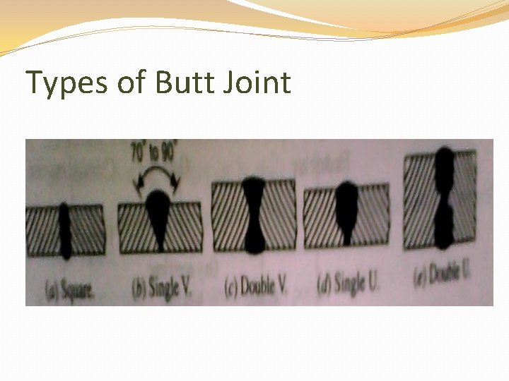 Types of Butt Joint 