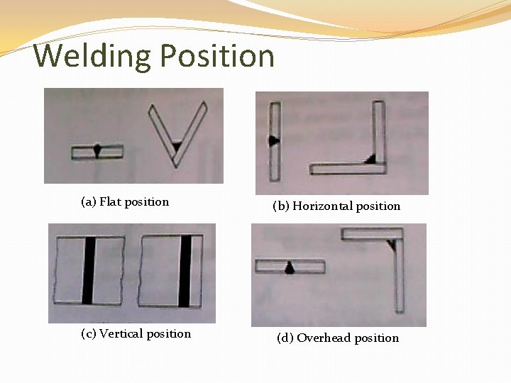 Welding Position (a) Flat position (c) Vertical position (b) Horizontal position (d) Overhead position