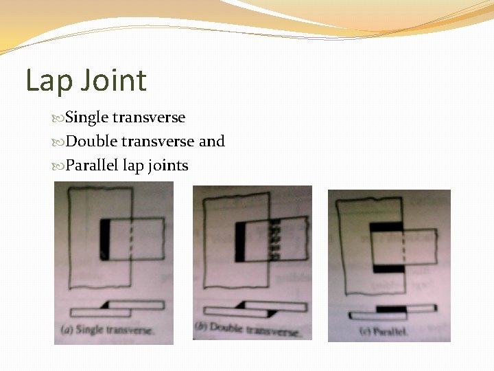 Lap Joint Single transverse Double transverse and Parallel lap joints 