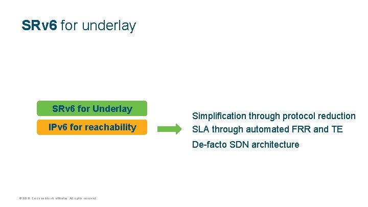 SRv 6 for underlay SRv 6 for Underlay IPv 6 for reachability Simplification through