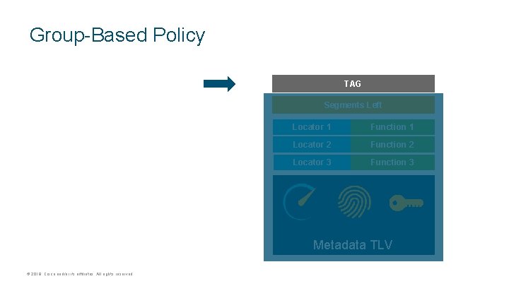 Group-Based Policy TAG Segments Left Locator 1 Function 1 Locator 2 Function 2 Locator