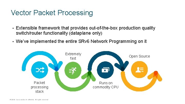 Vector Packet Processing • Extensible framework that provides out-of-the-box production quality switch/router functionality (dataplane