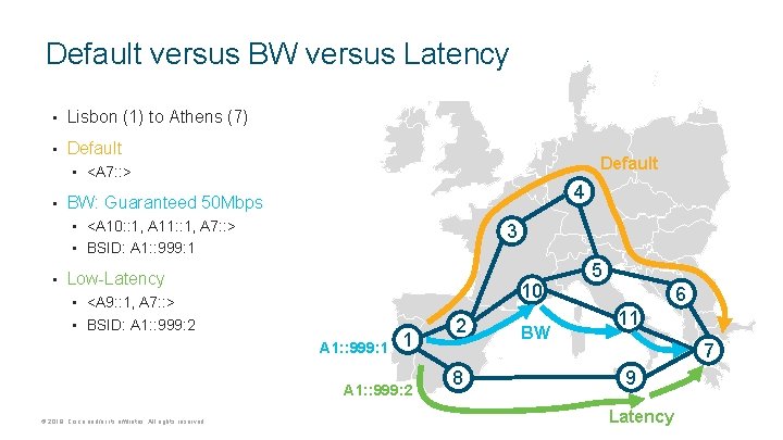 Default versus BW versus Latency • Lisbon (1) to Athens (7) • Default •