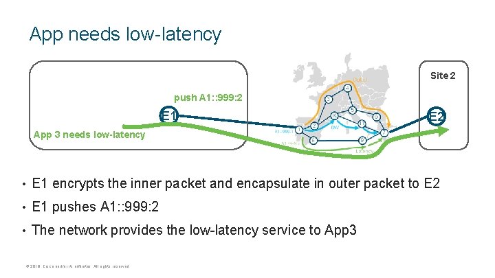 App needs low-latency Site 2 push A 1: : 999: 2 E 1 E