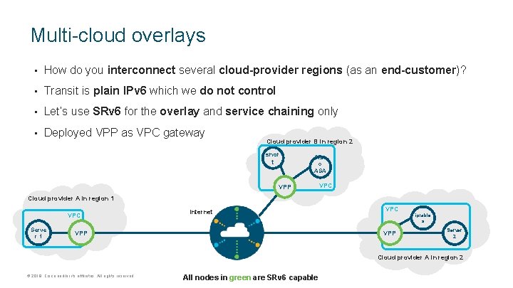 Multi-cloud overlays • How do you interconnect several cloud-provider regions (as an end-customer)? •