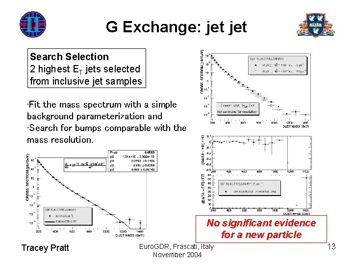 G Exchange: jet Search Selection 2 highest ET jets selected from inclusive jet samples