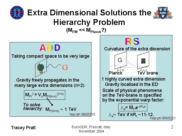 Extra Dimensional Solutions the Hierarchy Problem (MEW << MPlanck? ) Curvature of the extra Extra Dimensional Solutions the Hierarchy Problem (MEW << MPlanck? ) Curvature of the extra