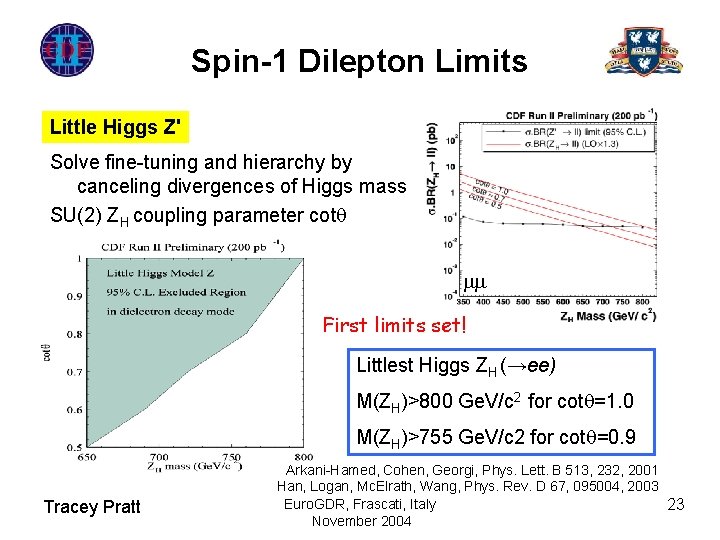 Spin-1 Dilepton Limits Little Higgs Z' Solve fine-tuning and hierarchy by canceling divergences of