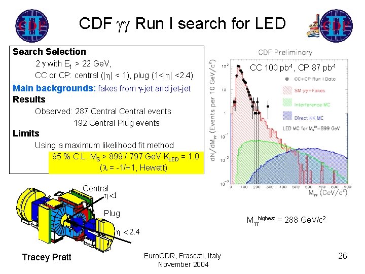 CDF Run I search for LED Search Selection 2 with Et > 22 Ge. CDF Run I search for LED Search Selection 2 with Et > 22 Ge.