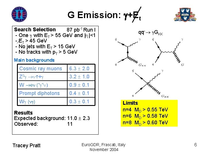 G Emission: +Et Search Selection 87 pb-1 Run I - One with ET > G Emission: +Et Search Selection 87 pb-1 Run I - One with ET >