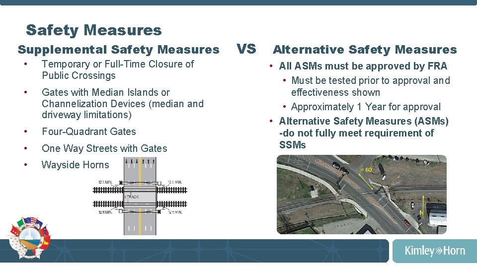 Safety Measures Supplemental Safety Measures • Temporary or Full-Time Closure of Public Crossings •