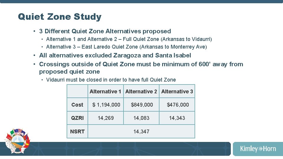 Quiet Zone Study • 3 Different Quiet Zone Alternatives proposed • Alternative 1 and