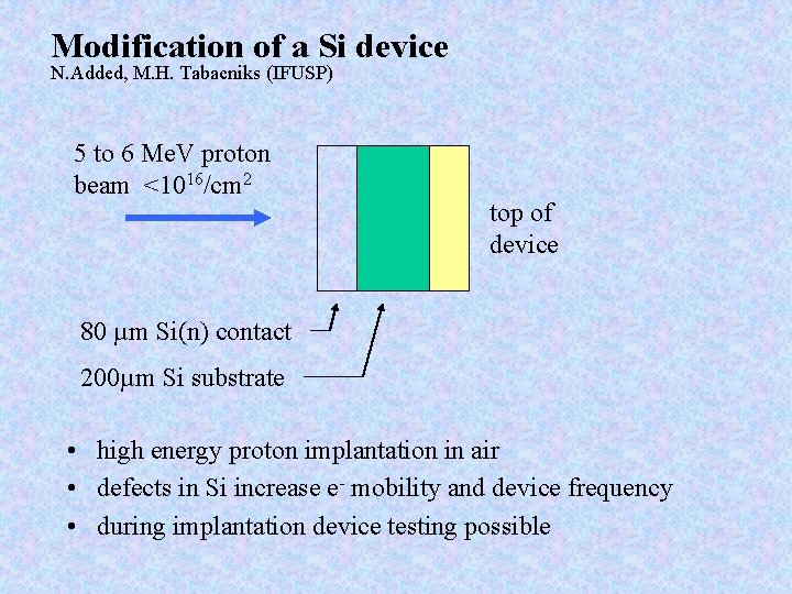 Modification of a Si device N. Added, M. H. Tabacniks (IFUSP) 5 to 6