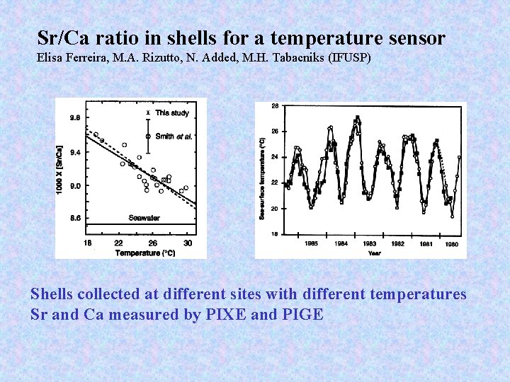 Sr/Ca ratio in shells for a temperature sensor Elisa Ferreira, M. A. Rizutto, N.