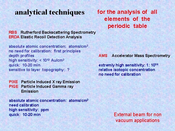 analytical techniques for the analysis of all elements of the periodic table RBS Rutherford