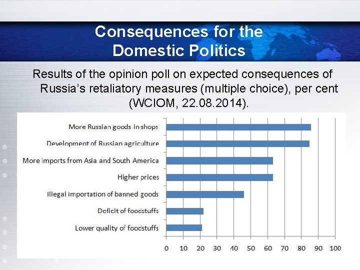 Consequences for the Domestic Politics Results of the opinion poll on expected consequences of