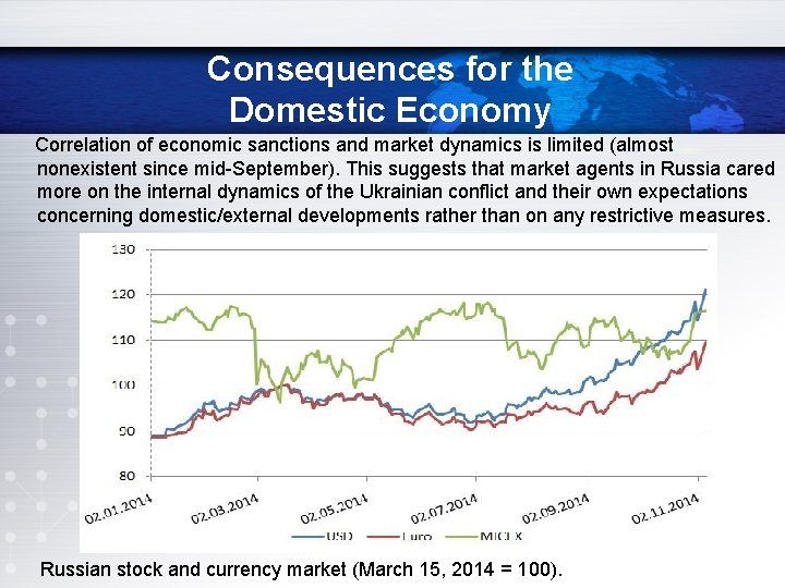 Consequences for the Domestic Economy Correlation of economic sanctions and market dynamics is limited