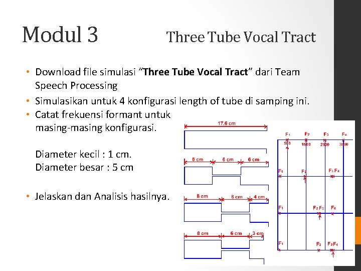 Modul 3 Three Tube Vocal Tract • Download file simulasi “Three Tube Vocal Tract”