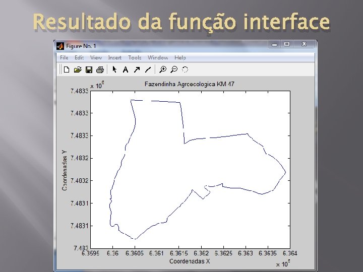 Resultado da função interface 