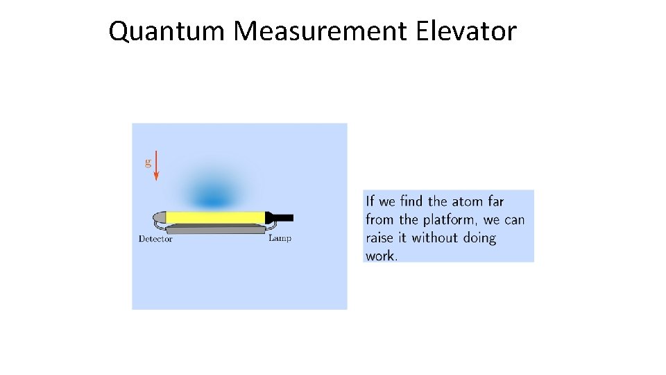 Quantum Measurement Elevator 