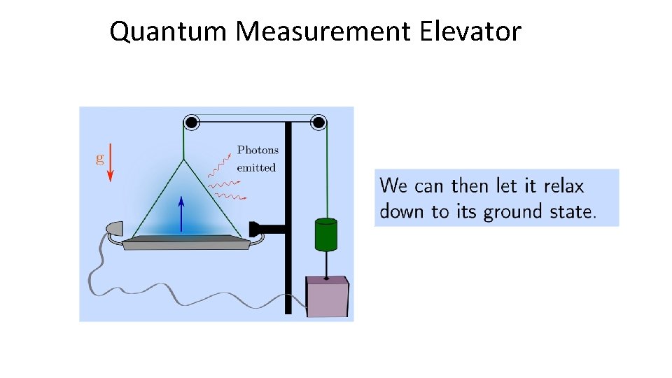 Quantum Measurement Elevator 