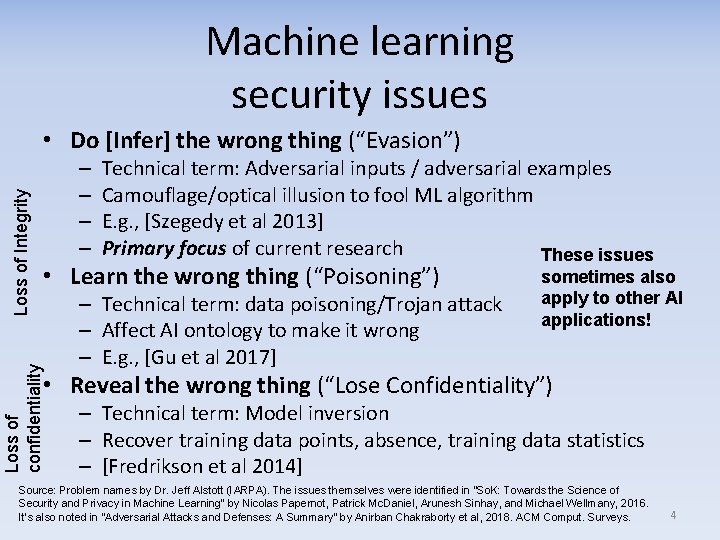 Machine learning security issues – – Technical term: Adversarial inputs / adversarial examples Camouflage/optical